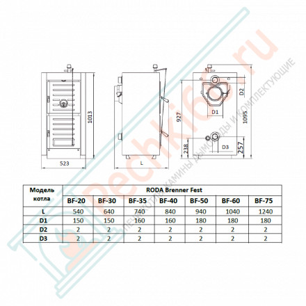 Чугунный твердотопливный котел Brenner Fest 35 (Roda)