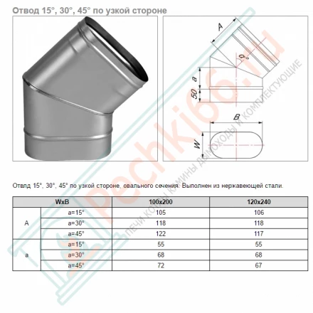 Отвод 30° VOG по узкой стороне (AISI-321/0,5) 100х200мм (Вулкан)