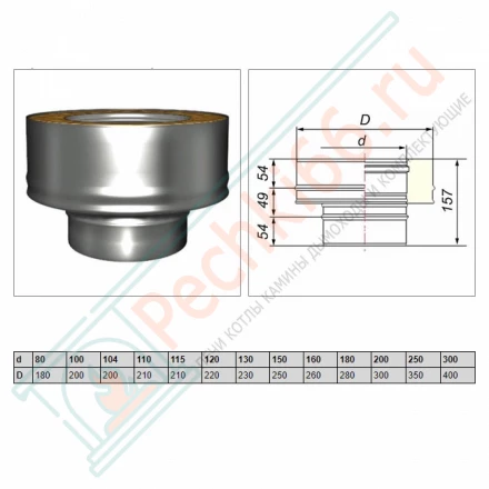 Переход моно-термо V50R (AISI-321/0,5-ОЦИНК/0,5) d-120/220 (Вулкан)