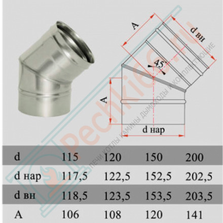 Отвод 45° без изол (НЕРЖ-321/0,8) d-250 (Дымок-Lux)