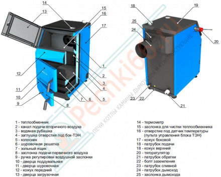 Котел полуавтоматический Тополь-М Turbo 20 (Zota) 20 кВт