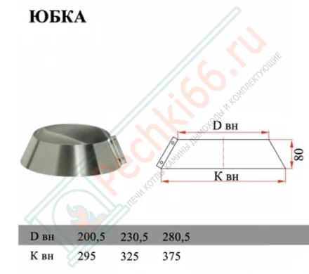Юбка на трубу с изол (НЕРЖ-439/0,5) d-150/230 (Дымок)