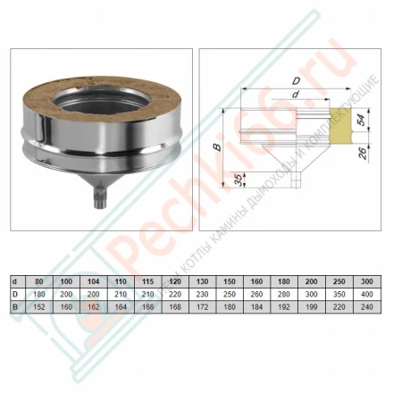 Конденсатосборник V50R с изол (AISI-321/0,5-AISI-304/0,5) d-200/300 (Вулкан)