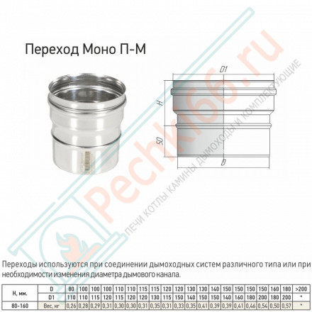 Адаптер переход Моно П-М (304-0.8) d-180 - 200 (ТиС Стандарт)