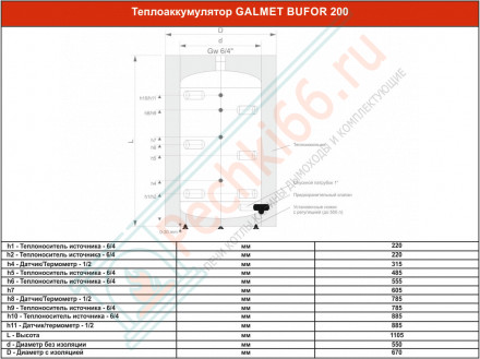Буферная емкость Bufor 500 л (Galmet)