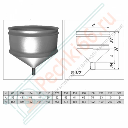 Конденсатосборник на трубу без изол (AISI-310S/0,8мм) d-120 (Вулкан)