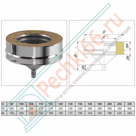Конденсатосборник V50R с изол (AISI-321/0,5-ОЦИНК-RAL/0,5) d-250/350 (Вулкан)