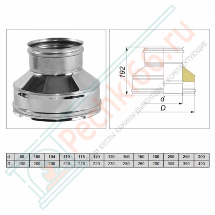Переход конус термо-моно V50R (AISI-321/0,5- AISI-304/0,5) d-180/280 (Вулкан)