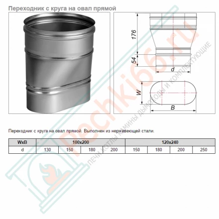 Переходник с овала на круг прямой VOG (AISI-321/0,5) 120х240мм, d-150 (Вулкан)