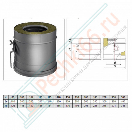 Задвижка повортная с механизмом фиксации V50R с изол (AISI-321/0,8-AISI-304/0,5) d-120/220 (Вулкан-Cerablanket)