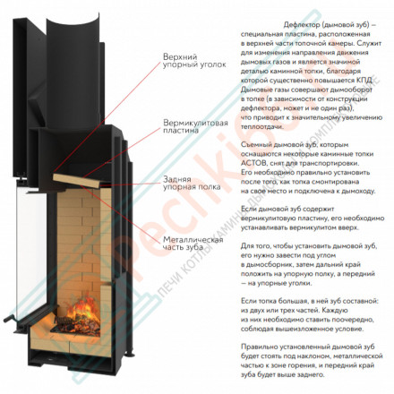Каминная топка П2С 10057 R (Астов)