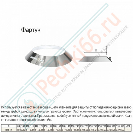 Фартук (430-0,5) d-150/250 (ТиС)