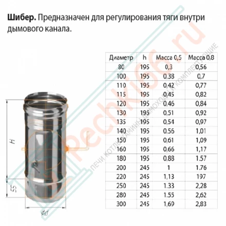 Шибер-поворотный (НЕРЖ-430/0,5) d-115 (Ferrum GS)