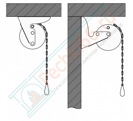 Обливное устройство Колобок, 15л (Grill'D)