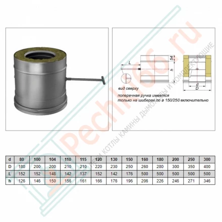 Задвижка повортная V50R с изол (AISI-310S/0,8-AISI-304/0,5) d-104/200 (Вулкан-Cerablanket)