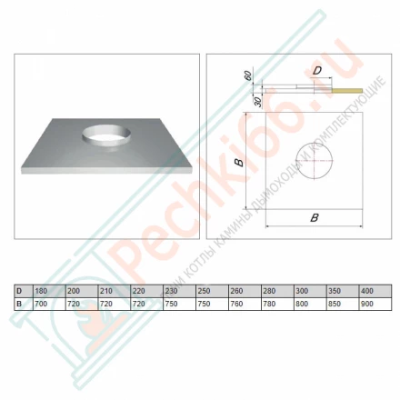 Фланец с изол 750х750 на трубу V50R (AISI-304/0,5) d-150/250 (Вулкан)